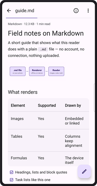 Um documento Markdown aberto no leitor, mostrando títulos, um bloco de código e o texto